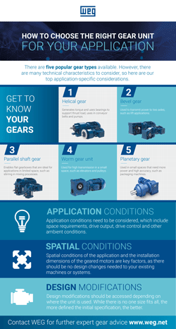 Types of Fits: How to Choose the Right Fits in Engineering